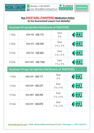 How Expensive Is Taxotere Injection