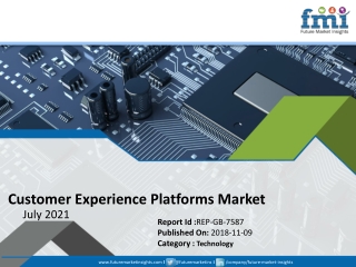 Customer Experience Platforms Market