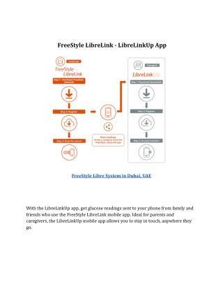 FreeStyle LibreLink - LibreLinkUp App