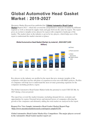 Global Automotive Head Gasket Market