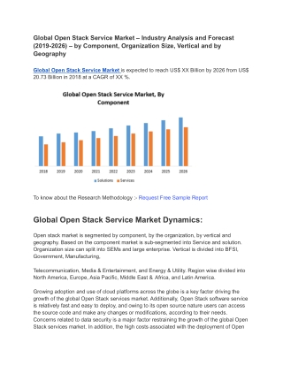 Global Open Stack Service Market