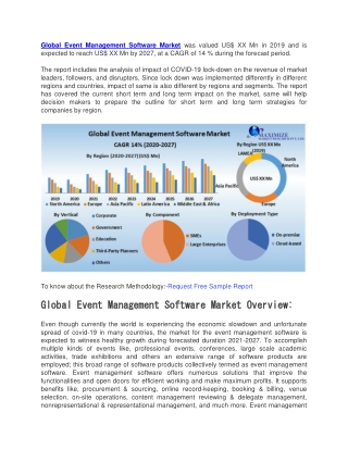 Global Event Management Software Market was valued US