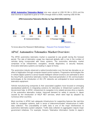 APAC Automotive Telematics Market size was valued at US