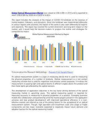 Global Optical Measurement Market was valued at US