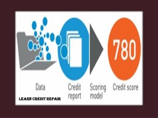 The success points for becoming a credit repair specialist are within you