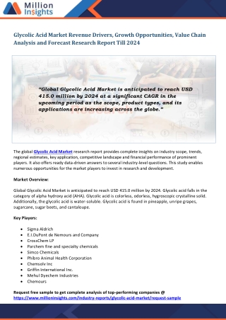 Glycolic Acid Market