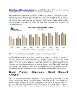 Global Pigment Dispersions Market was valued US