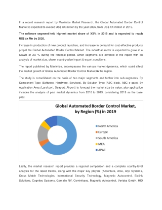 Global Automated Border Control Market (1)