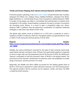 Trends and Factors Shaping Arak Industry Demand Dynamic and New Frontiers