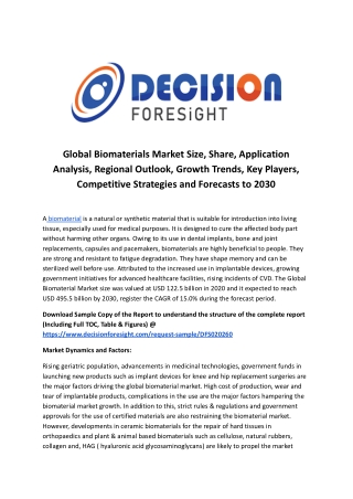 Global Biomaterials Market.docx
