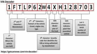 Vin Decoder||USA||Maine||