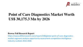 Point of Care Diagnostics Market