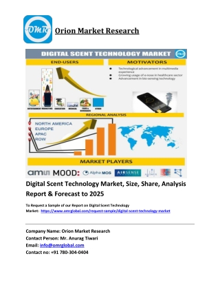 Digital Scent Technology Market Trends, Size, Competitive Analysis and Forecast