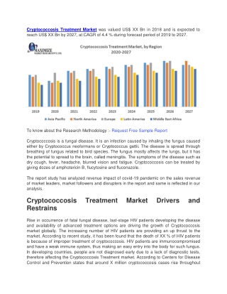 Cryptococcosis Treatment Market was valued US