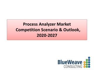 Process Analyzer Market Outlook, 2020-2027