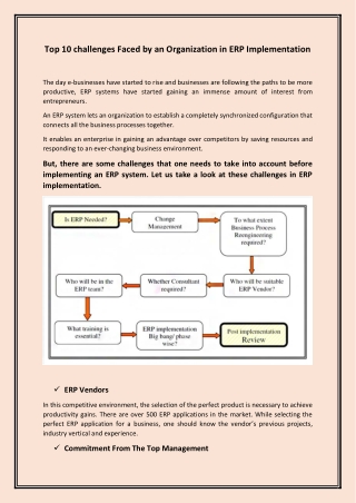Top 10 challenges Faced by an Organization in ERP Implementation