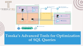 Tools for Oracle Database and SQL Query Performance Tuning