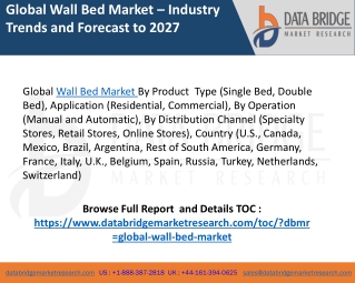 Global Wall Bed Market