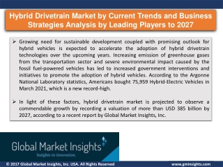 Hybrid Drivetrain Market by Future Demand Analysis and Trends Insights to 2027