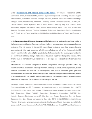 Interconnects and Passive Components Market