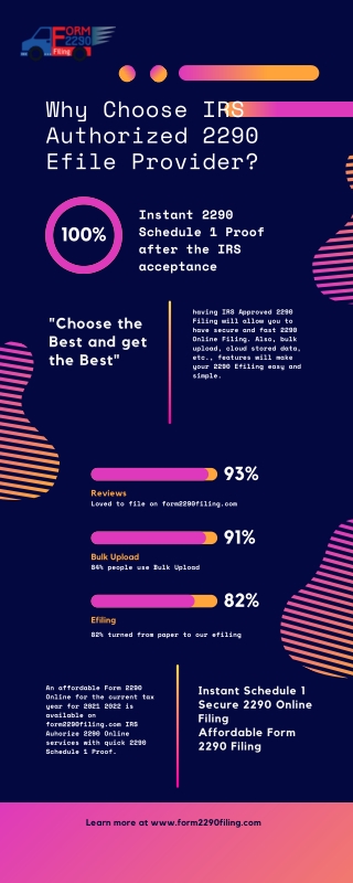 Why to File IRS Form 2290 Online with Authorized 2290 Online Provider