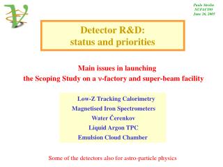 Detector R&amp;D: status and priorities