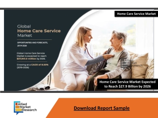Home Care Service Market