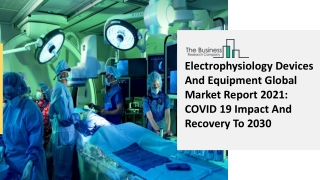 2021 Electrophysiology Devices And Equipment Market Growth Analysis, Size, Share