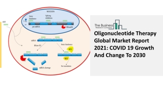(2021-2030) Oligonucleotide Therapy Market Report - Impact Of COVID-19 Scenario
