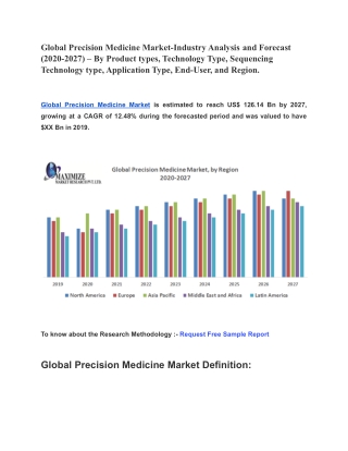 Global Precision Medicine Market