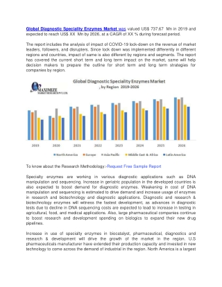 Diagnostic Speciality Enzymes Market was valued US