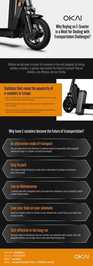 Why Buying an E-Scooter is a Must for Dealing with Transportation Challenges?