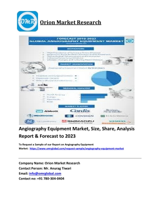 Angiography Equipment Market Trends, Size, Competitive Analysis and Forecast 201
