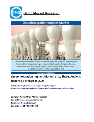 Osseointegration Implant Market Trends, Size, Competitive Analysis and Forecast