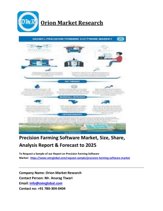 Precision Farming Software Market Trends, Size, Competitive Analysis and Forecas