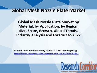 Global-Mesh-Nozzle-Plate-Market