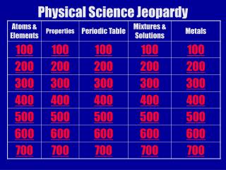 Physical Science Jeopardy