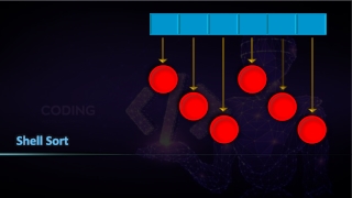 Shell Sort Algorithm | Shell Sort In Data Structure | Learn Sorting Algorithms |