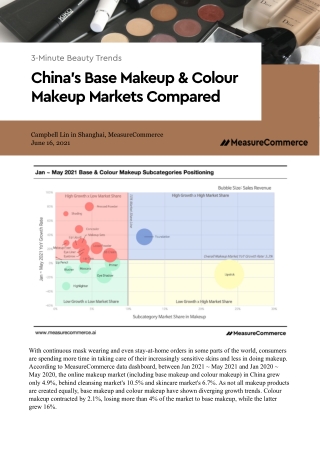 21_Makeup Subcategories