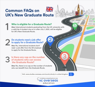 Common FAQs on UK’s New Graduate Route