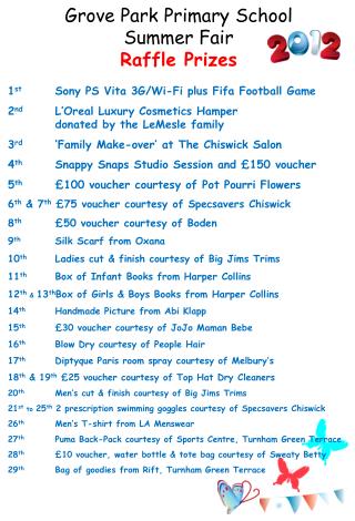 1 st 	Sony PS Vita 3G/Wi-Fi plus Fifa Football Game 2 nd 	L’Oreal Luxury Cosmetics Hamper 			donated by the LeMesle fam