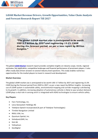 LiDAR Market