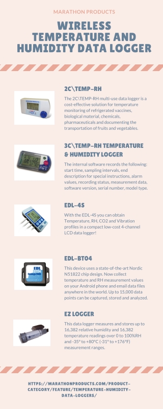Wireless temperature and humidity data logger | Marathon Products