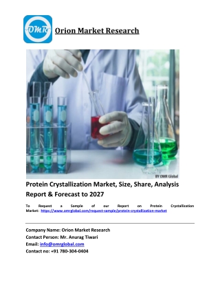 Protein Crystallization Market Trends, Size, Competitive Analysis and Forecast 2