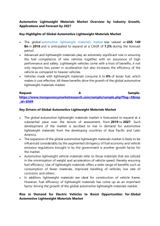 Automotive Lightweight Materials Market Overview by Industry Growth, Application