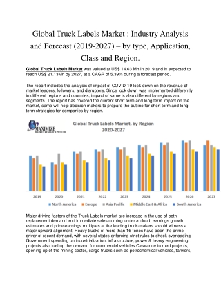 Global Truck Labels Market