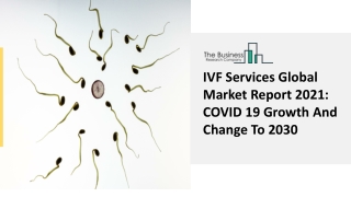 IVF Services Market Industry Analysis, Size, Share, Trends, Growth and Forecast