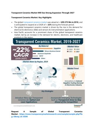 Transparent Ceramics Market Will See Strong Expansion Through 2027
