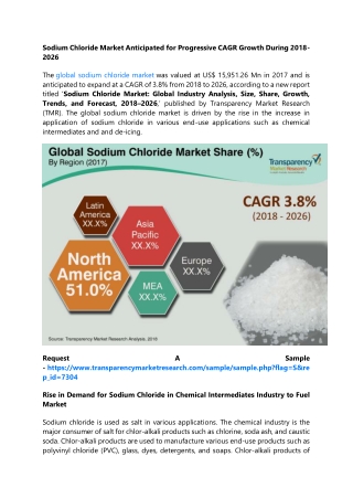Sodium Chloride Market Anticipated for Progressive CAGR Growth During 2018-2026