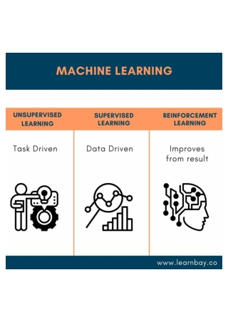 Machine Learning